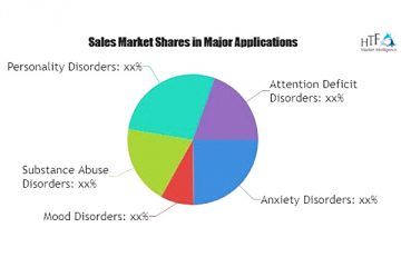 addiction recovery ebulletin rehab market