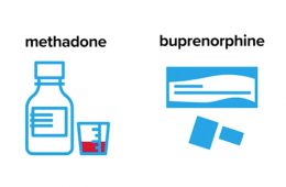 addiction recovery ebulletin methadone buprenorphine